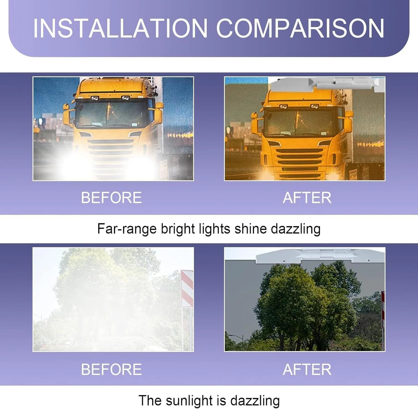 Drive ProShield™ 24/7 Anti-Glare Sun Visor – Day & Night Vision Enhancer